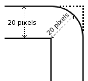 Why growing a rectangular selection results in rounded corners