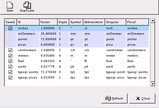 The Unit Editor dialog window